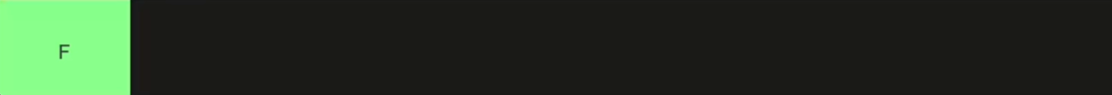 Nothing in F Tier